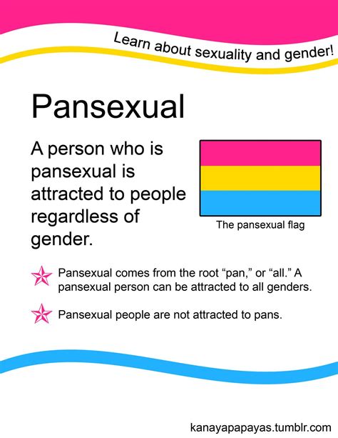 What Does Non Binary Pansexual Mean Whatodi