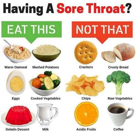next time your throat is sore here s some foods that you want to