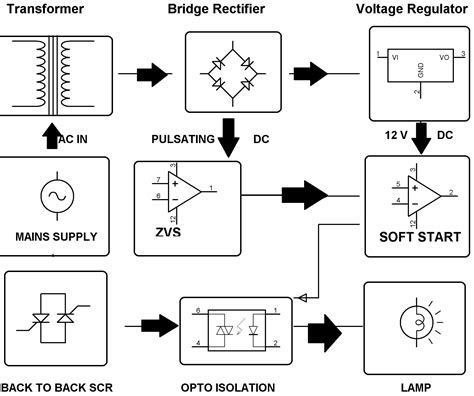 lead motor wiring diagram  lead motor wiring diagram dc clarke single phase induction motor