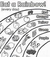 Rainbow Coloring Healthy Food Nutrition Pages Kids Preschool Activities Activity Eat Fruits Health Children Para Colouring Eating Color Fruit Vegetables sketch template