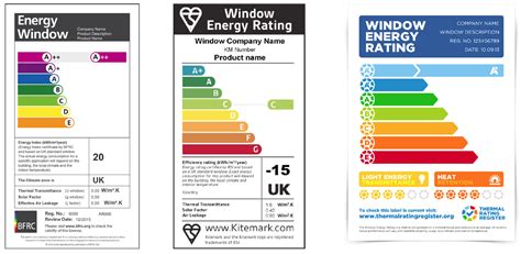 window energy ratings