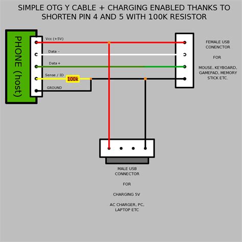 usb cable circuit diagram