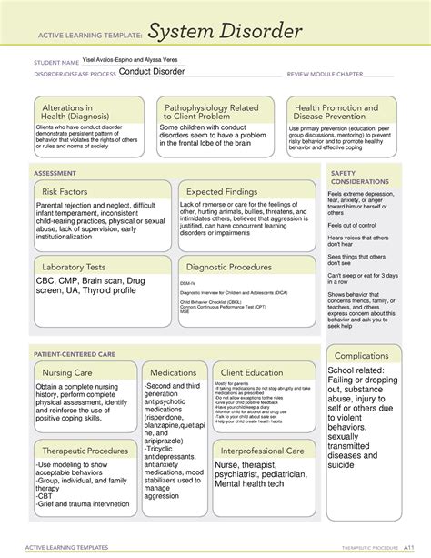 adhd system disorder template