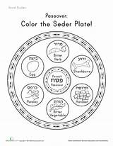 Seder Passover Pesach Judentum Judaism Worksheet Kosher Traditions Hebrew Thinking sketch template