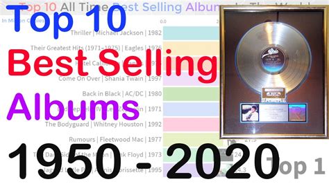 top 10 all time best selling albums in the world [1