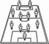 Coloring Football Field Soccer Players Pages Tactics Board Wecoloringpage Player Printable Getcolorings sketch template
