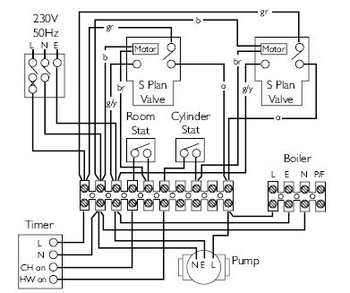 baxi system boiler wiring diagram iot wiring diagram