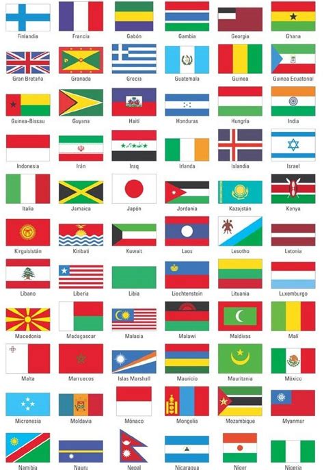 Todas Las Banderas De Todos Los Países Con Sus Nombres Food