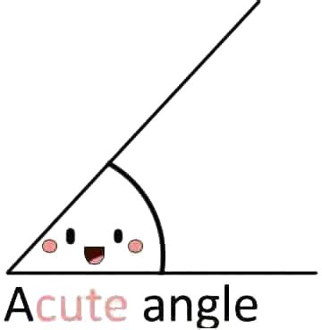 image acute anglepng  adventure time wiki mathematical