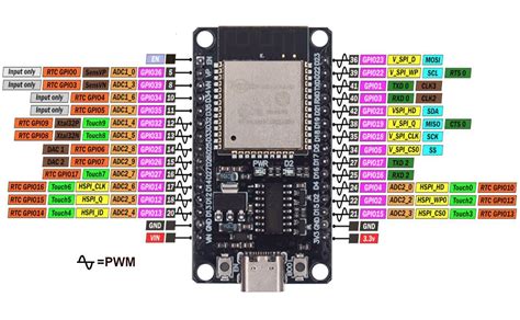 wifi rx  tx pins  esp arduino stack exchange