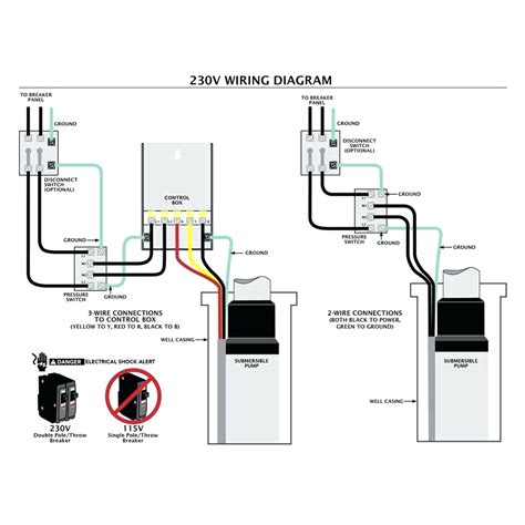 wire  pump data wiring diagram schematic  wire submersible  pump wiring diagram