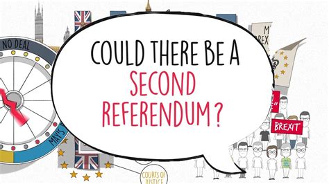 referendum  work brexit explained youtube