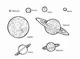 Planetas Urano Planeta Chocolates Kaynak sketch template