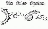 Solar System Coloring Pages Kids Print Planet Printable Color Kindergarten Nature Craft Worksheets Educational Space Pdf Resources Popular Choose Board sketch template