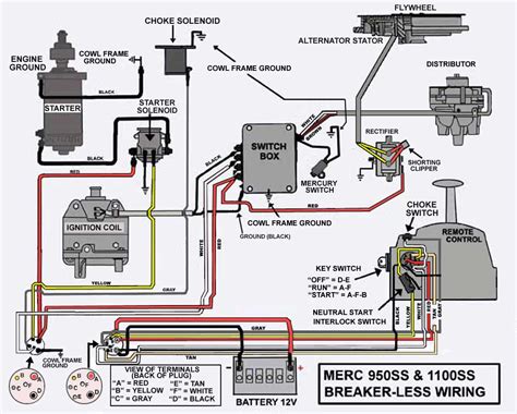 mercury outboard starter solenoid wiring diagram circuit diagram