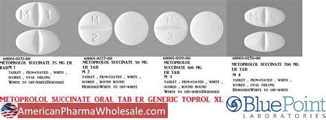 rx item metoprolol succinate er mg tab   actavis pharma