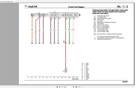 audi   full wiring diagrams