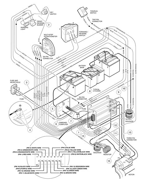 1996 Club Car Ds 48v Wiring Diagram Wiring Diagram