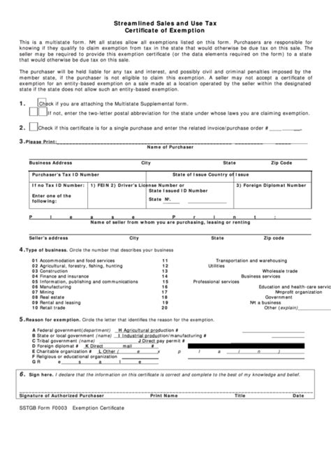 Streamlined Sales And Use Tax Certificate Of Exemption Form