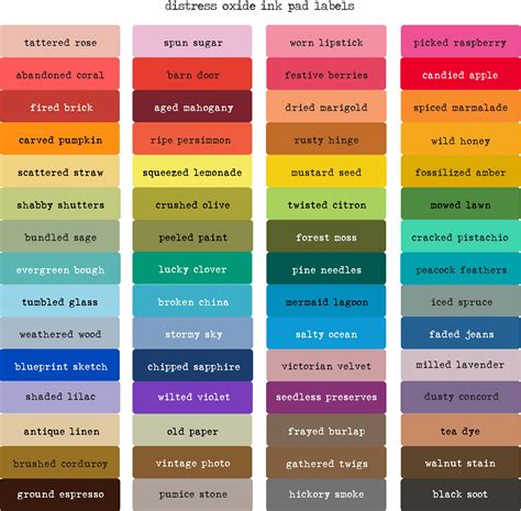 color chart  labels