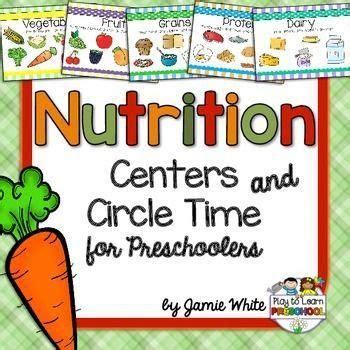 bestnutritionschools nutrition preschool health  nutrition