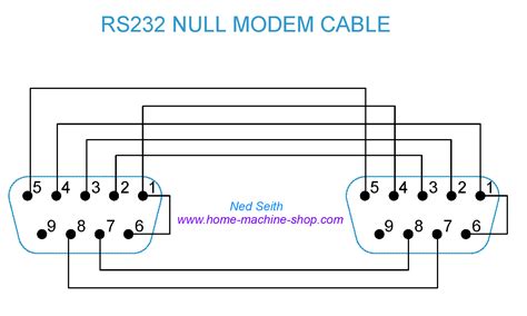 rs  usb wiring diagram esp ftdi wiring arduino instructables