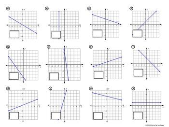 graphing linear equations  point slope form matching activity