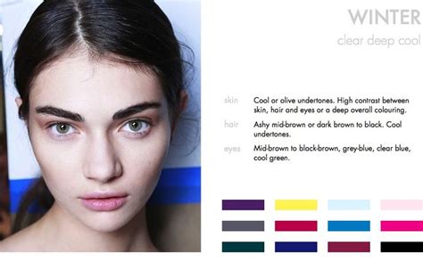 Colour Analysis Part I Finding Your Type Into Mind Color Analysis