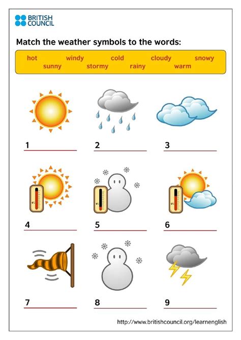 kids print weather symbols   acquarisorse  slideshare