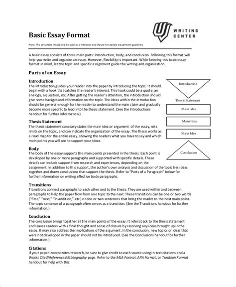 sample essay templates