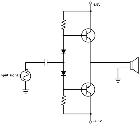 ground  electronic circuits
