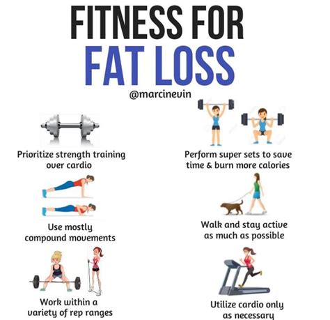 How To Lose Fat Fast Popsugar Fitness