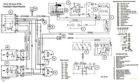 bmw  series wiring diagram