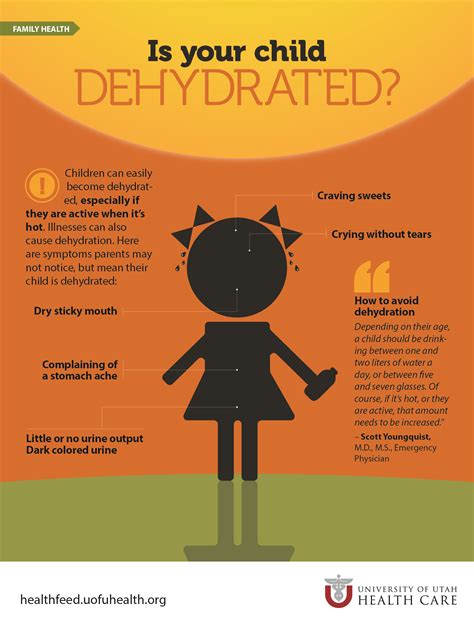 child dehydrated university  utah health