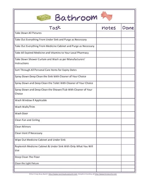 printable bathroom remodel checklist template