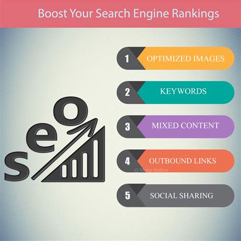5 seo content and design tips to improve your ranking in serps harro