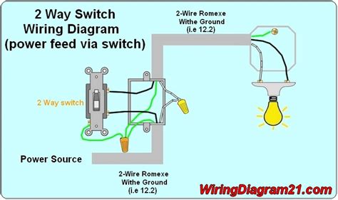 light switch wiring diagram robhosking diagram