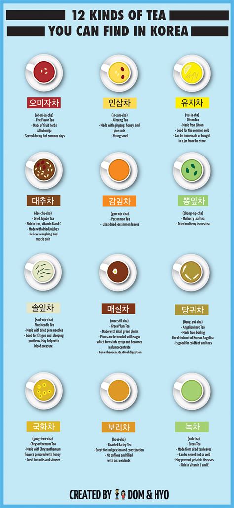 12 kinds of tea you can find in korea learn basic korean vocabulary and phrases with dom and hyo