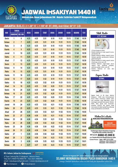 rsij sukapura jadwal imsakiyah ramadhan