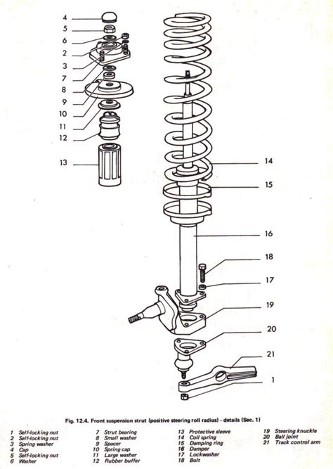 thesambacom gallery super beetle macpherson strut front  exploded diagram