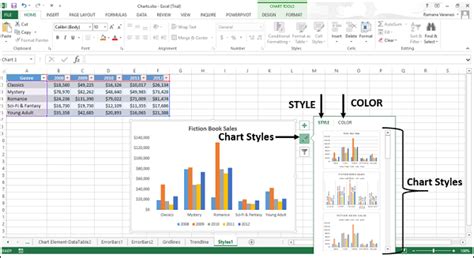 excel charts chart styles