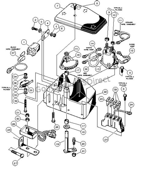 club car precedent fuse box location wiring diagram