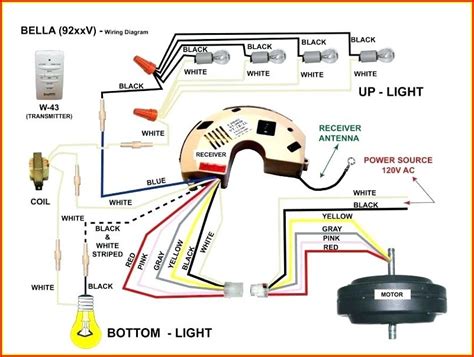 speed floor fan wiring diagram