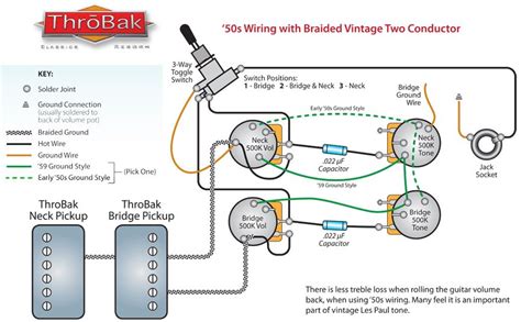 sg  wiring wiring diagram pictures