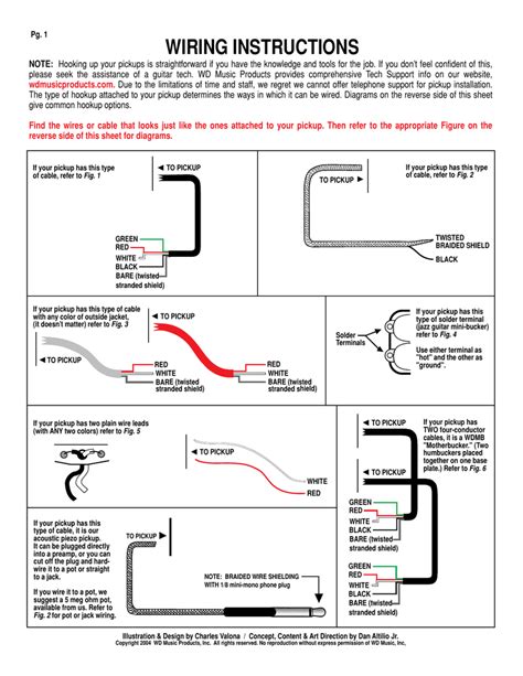 wire strat wiring diagram collection faceitsaloncom