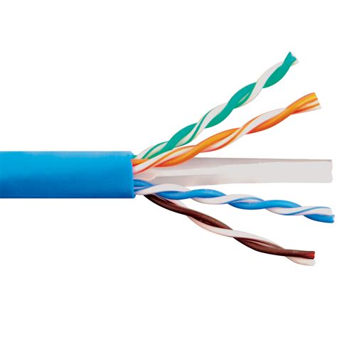 cate utp cable  rs box cat  cable id