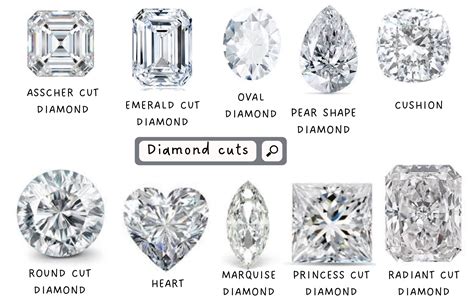 types  diamond cuts
