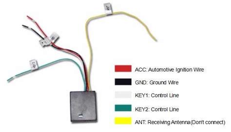 aswc  wiring diagram wiring