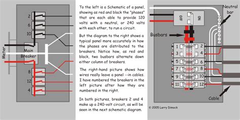 wiring breaker box diagram    electrical panel work nickle electrical  good