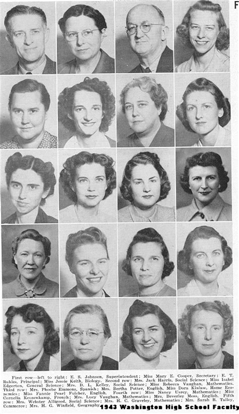 1943 Yearbook Washington High School North Carolina